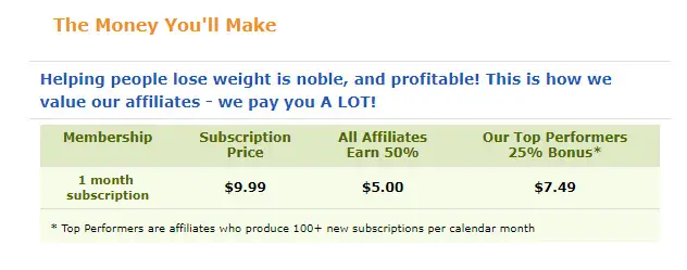 diet.com affiliate signup page
