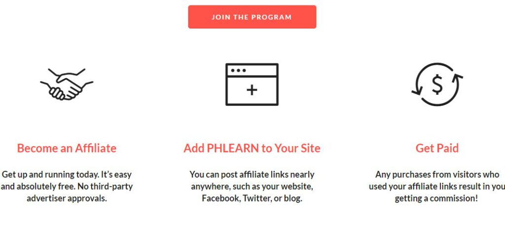 phlearn affiliate sign up page