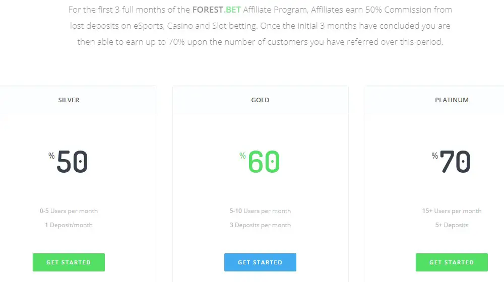 forest bet affiliate sign up page