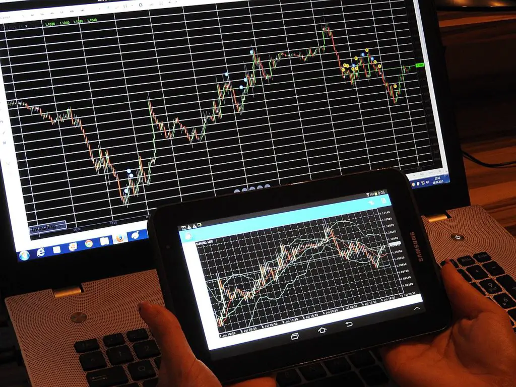 a computer monitor and a tablet with graphs on them to represent forex affiliate programs